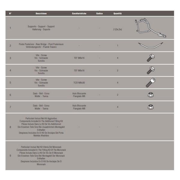 Pannier holder side-cases Givi Monokey o Retro Fit Honda NC750S 2014-2015