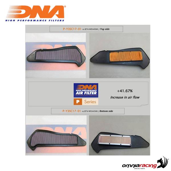 Air filter DNA made in cotton for Yamaha X-Max 300 2017-