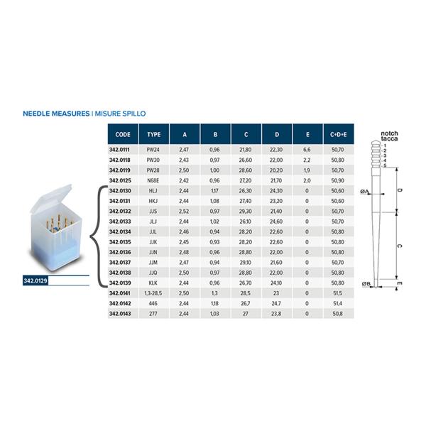 Polini 10 pwk needle set differen measures