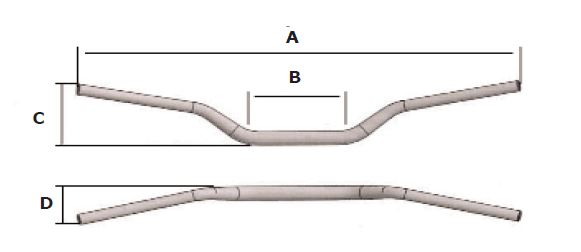 PBR handlebar measurement diagram